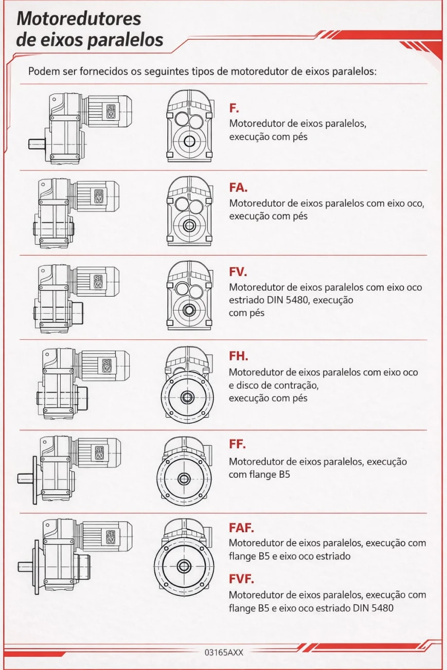 MOTOREDUTOR ENGRENADO HELICOIDAL